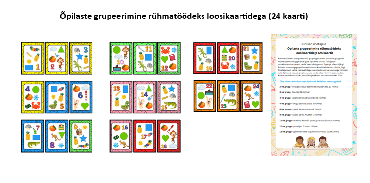 Õpilaste grupeerimine rühmatöödeks loosikaartidega (24 kaarti)
