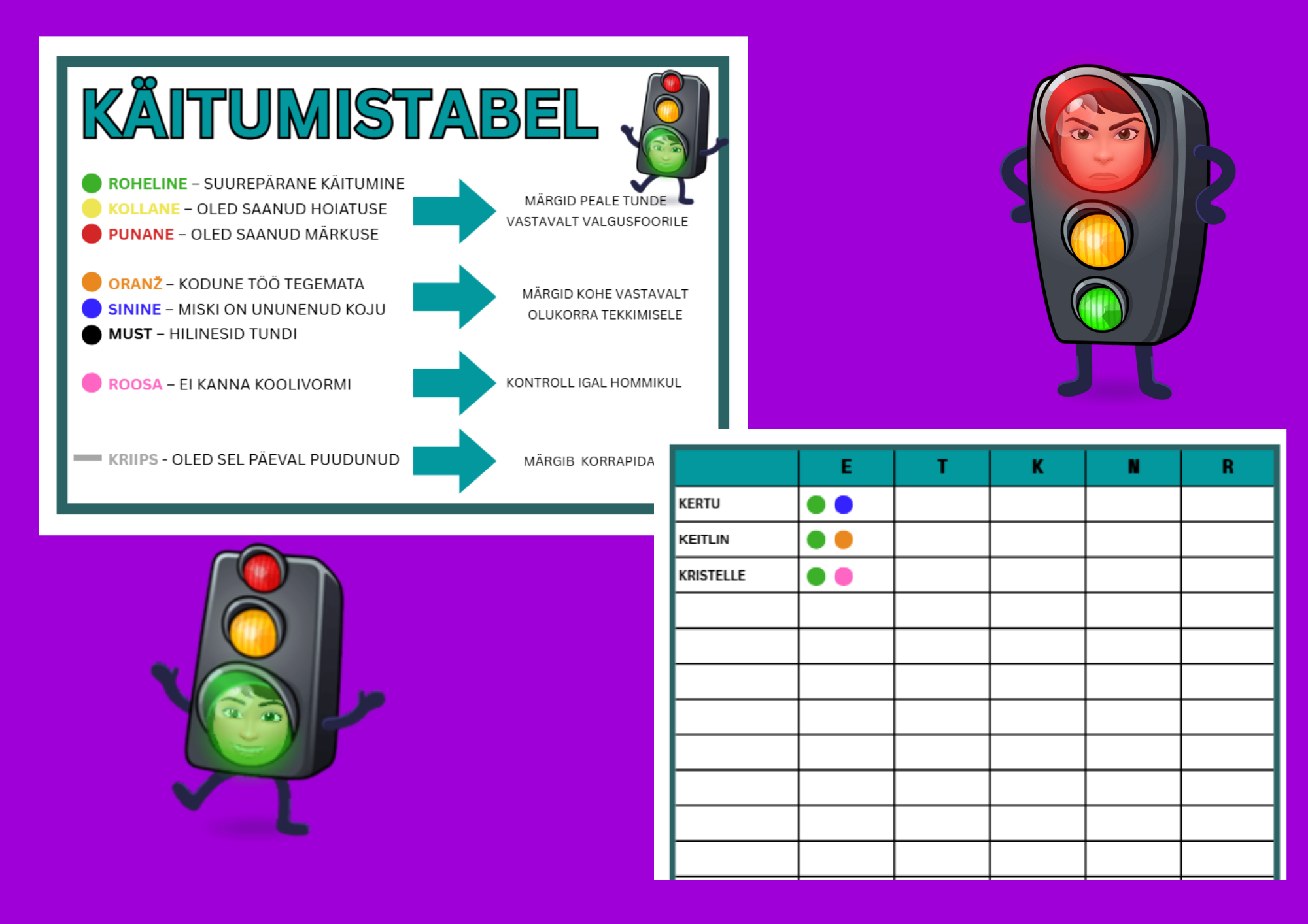Käitumise süsteem klassi