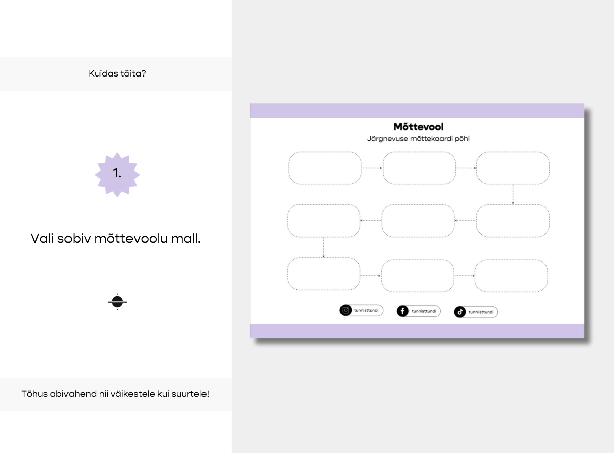 Mõttevool – mõttekaardi põhi - Image 3