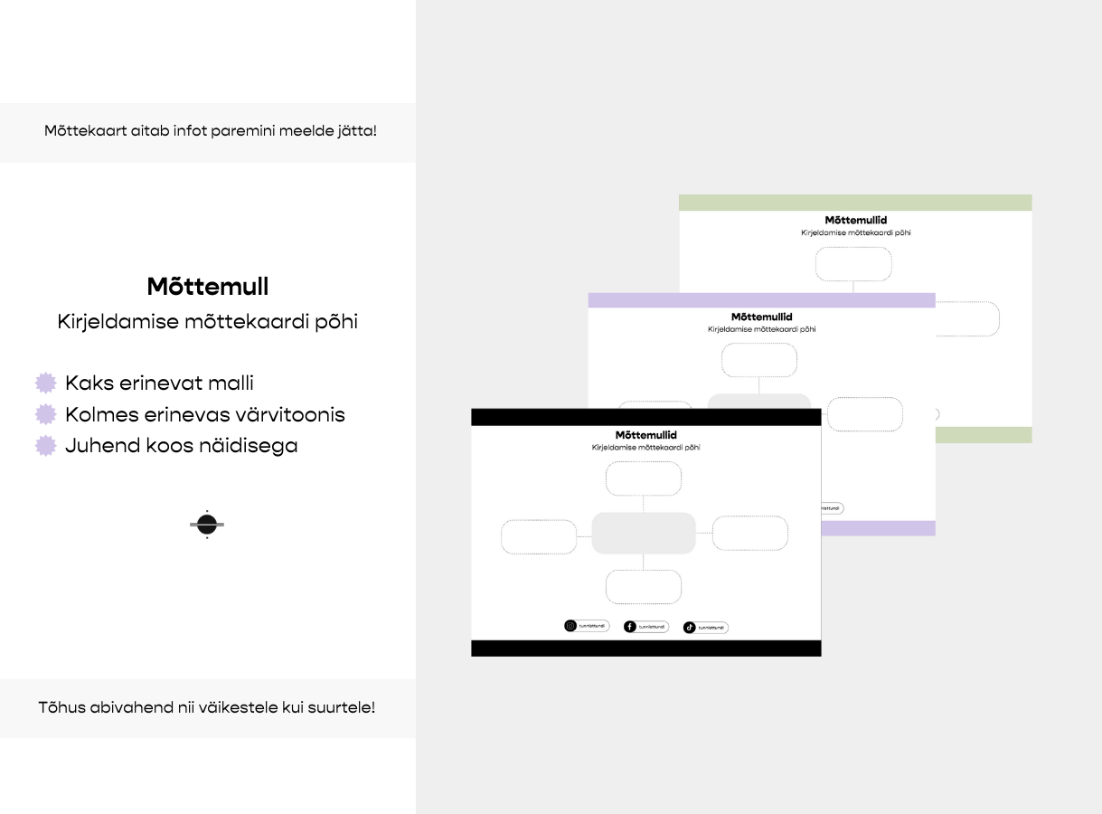 Mõttemullid – mõttekaardi põhi