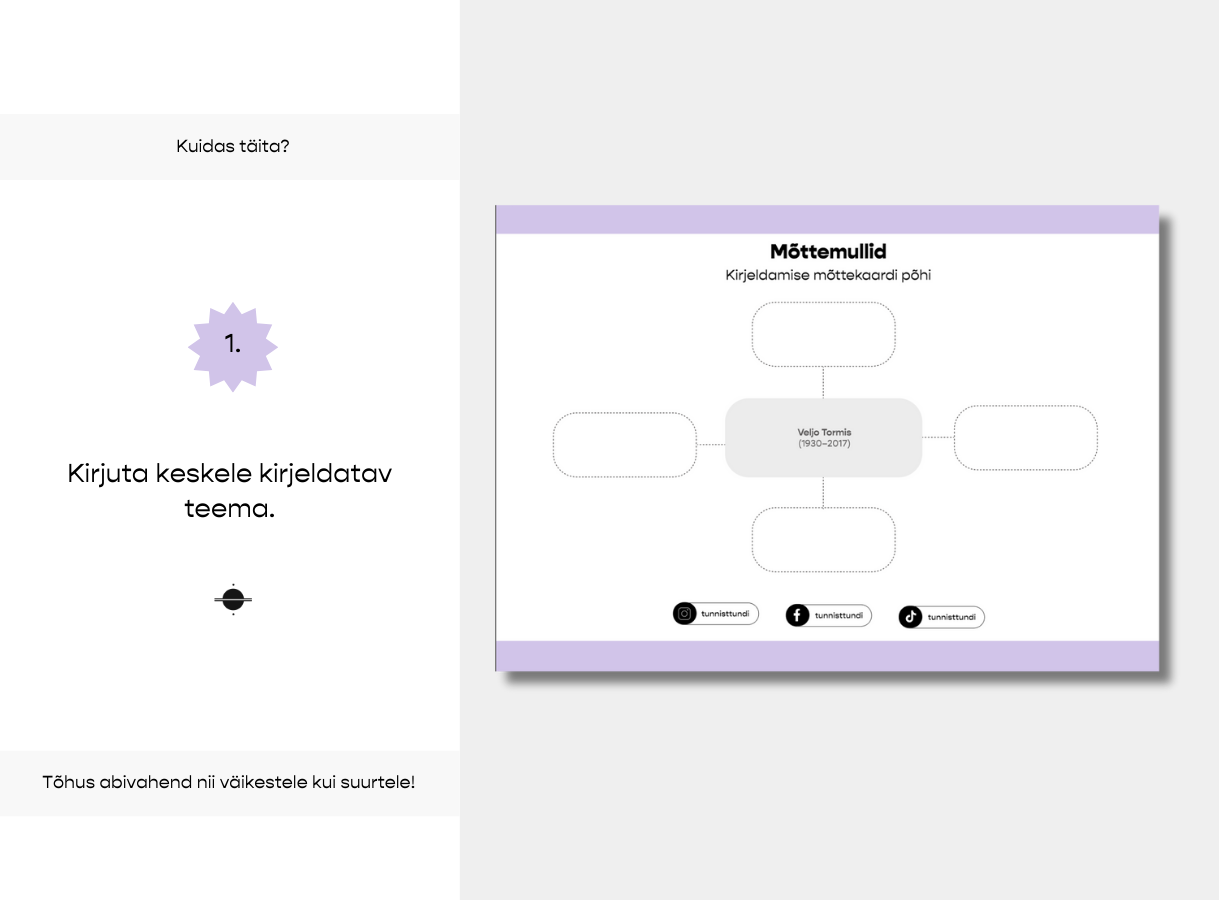Mõttemullid – mõttekaardi põhi - Image 3