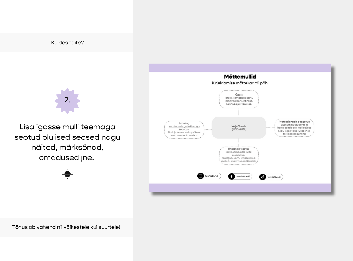 Mõttemullid – mõttekaardi põhi - Image 4