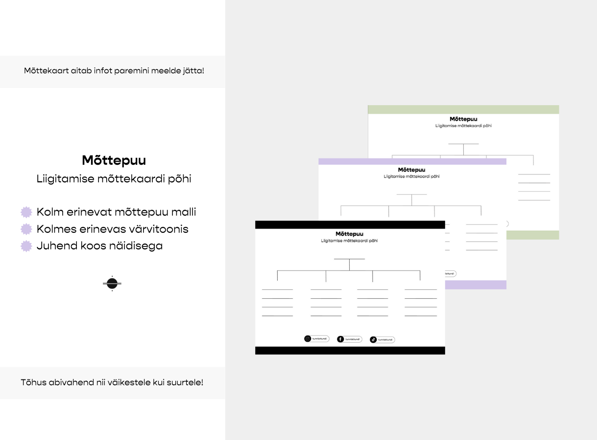 Mõttepuu – mõttekaardi põhi