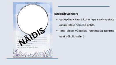 Isadepäeva kaart