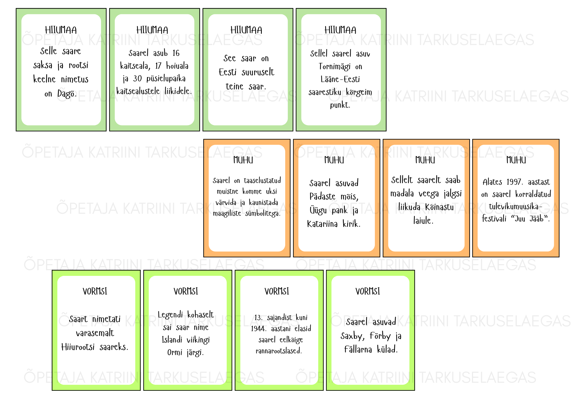 Eesti Saarte mäng - Image 3