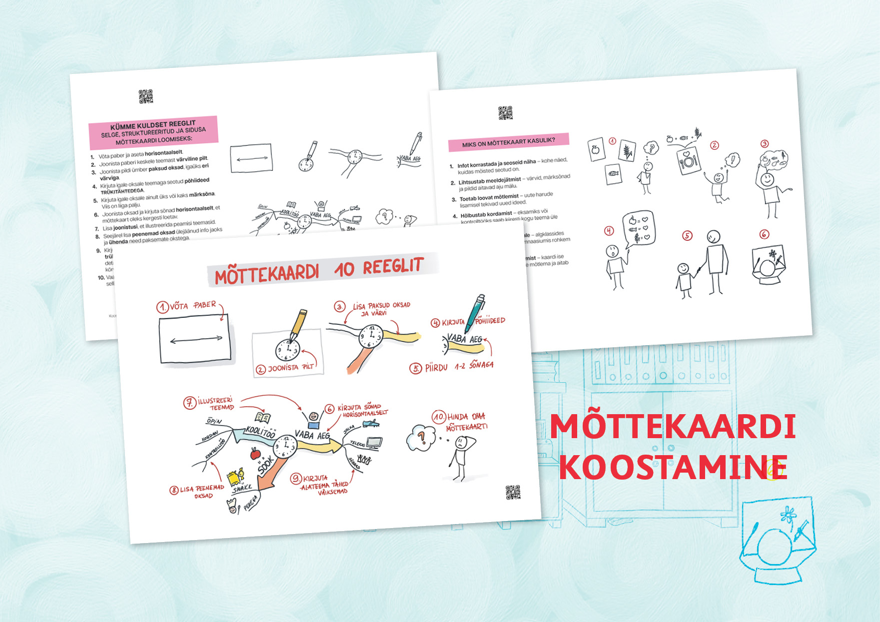 Mõttekaardi koostamine