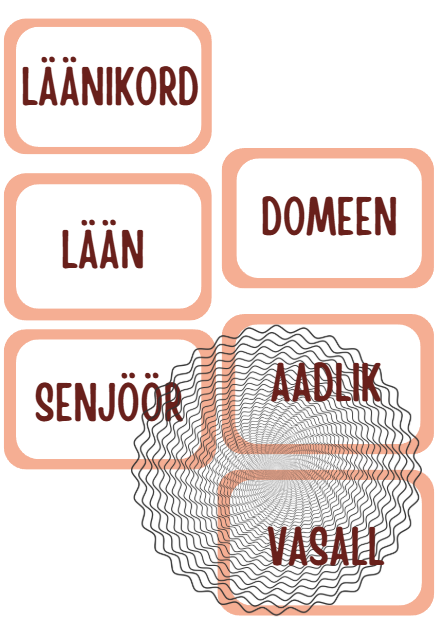 Läänikord - mõistete ühendamine