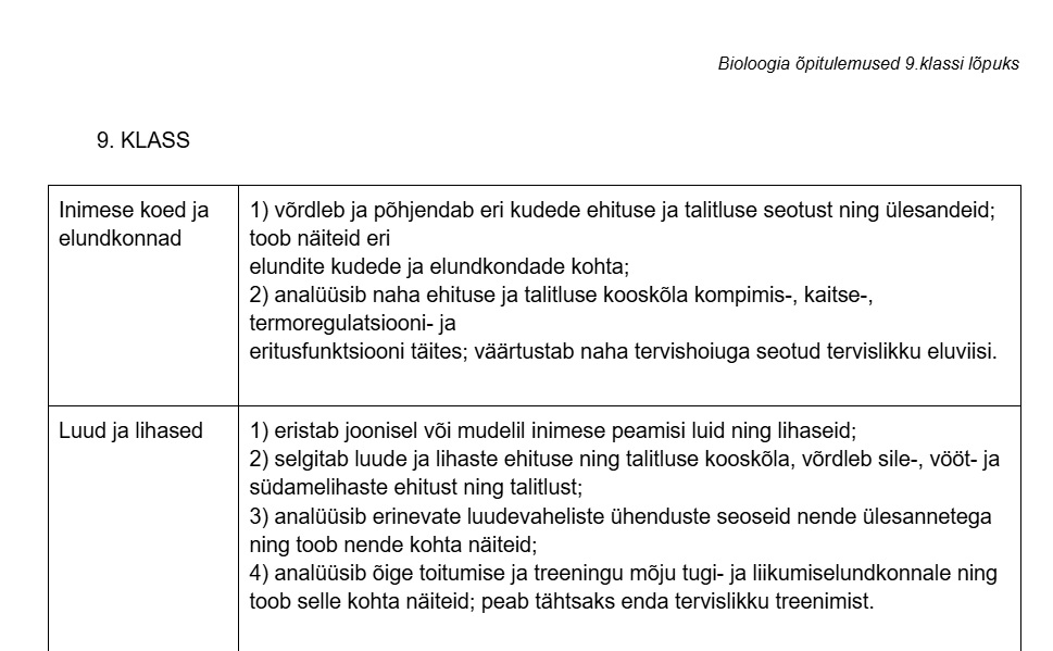 Bioloogia PRÕK õpitulemused teemade kaupa - Image 2