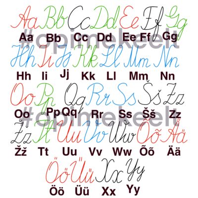 Kirjatähed ja trükitähed