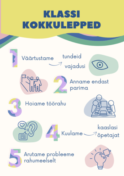 Klassi kokkulepped