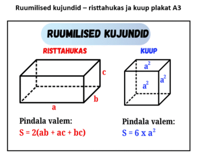 Risttahukas ja kuup - plakat seinale (A3)