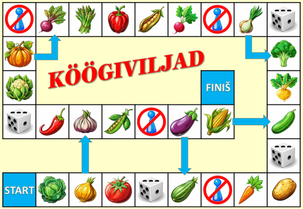 Lauamäng KÖÖGIVILJAD koos sõnakaartidega