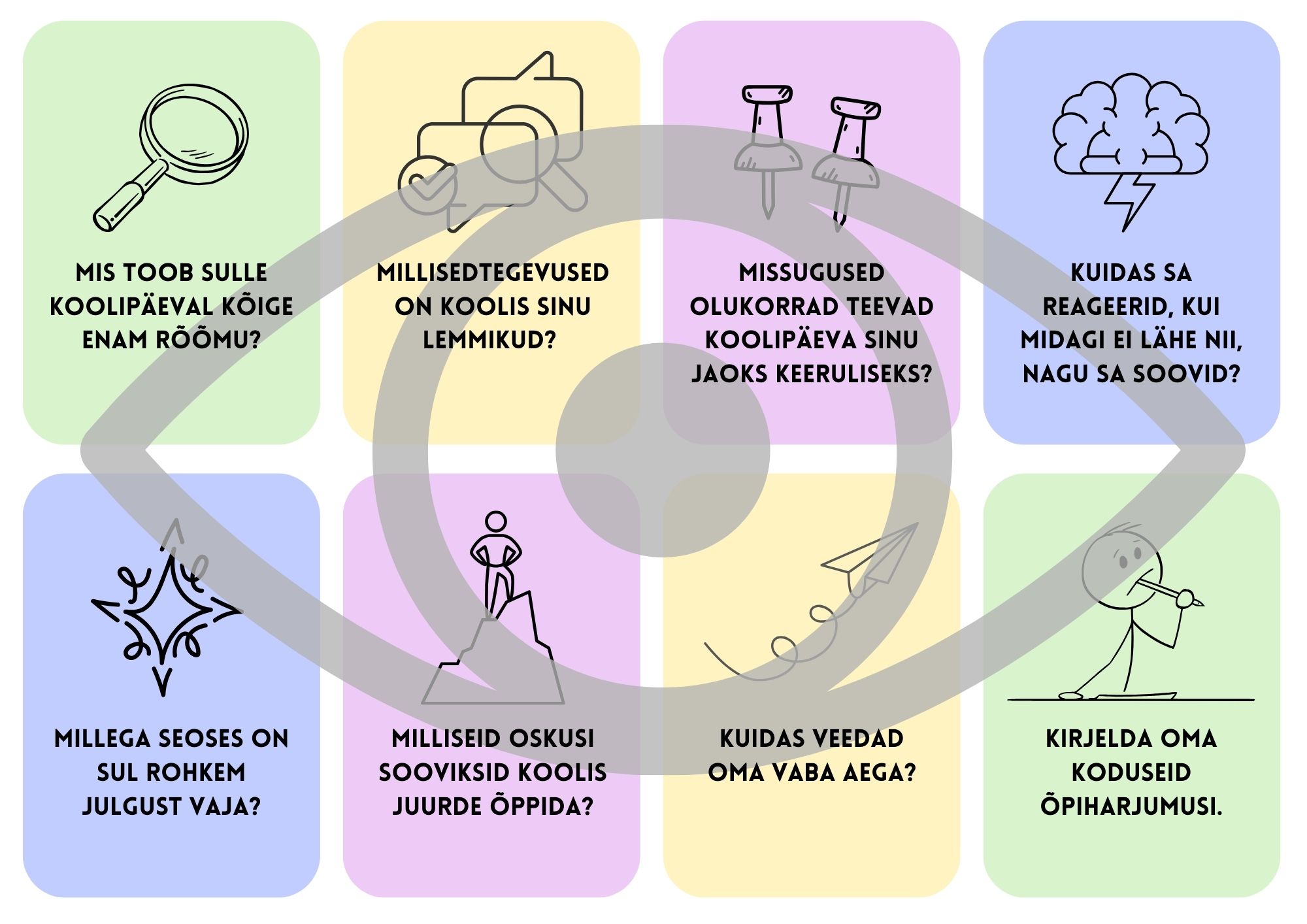 Perevestluse /arenguvestluse kaardid - Image 2