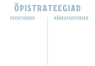 Õppekomplekt: õpistrateegiad