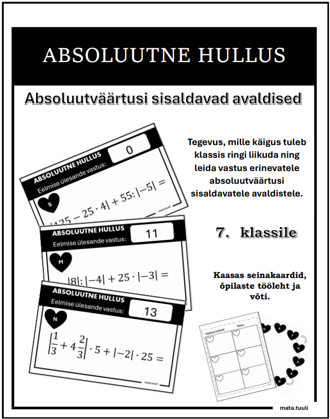 Absoluutne Hullus - absoluutväärtusi sisaldavad avaldised