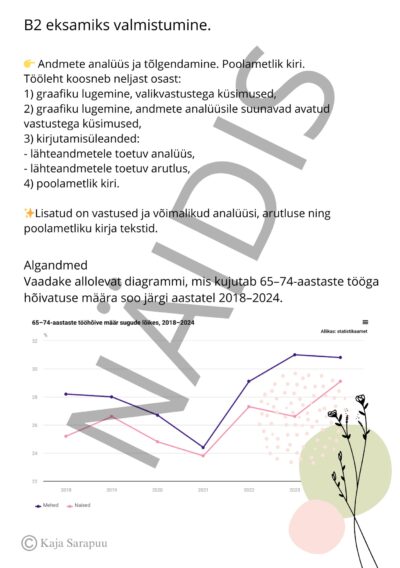 B2 eksamiks valmistumine