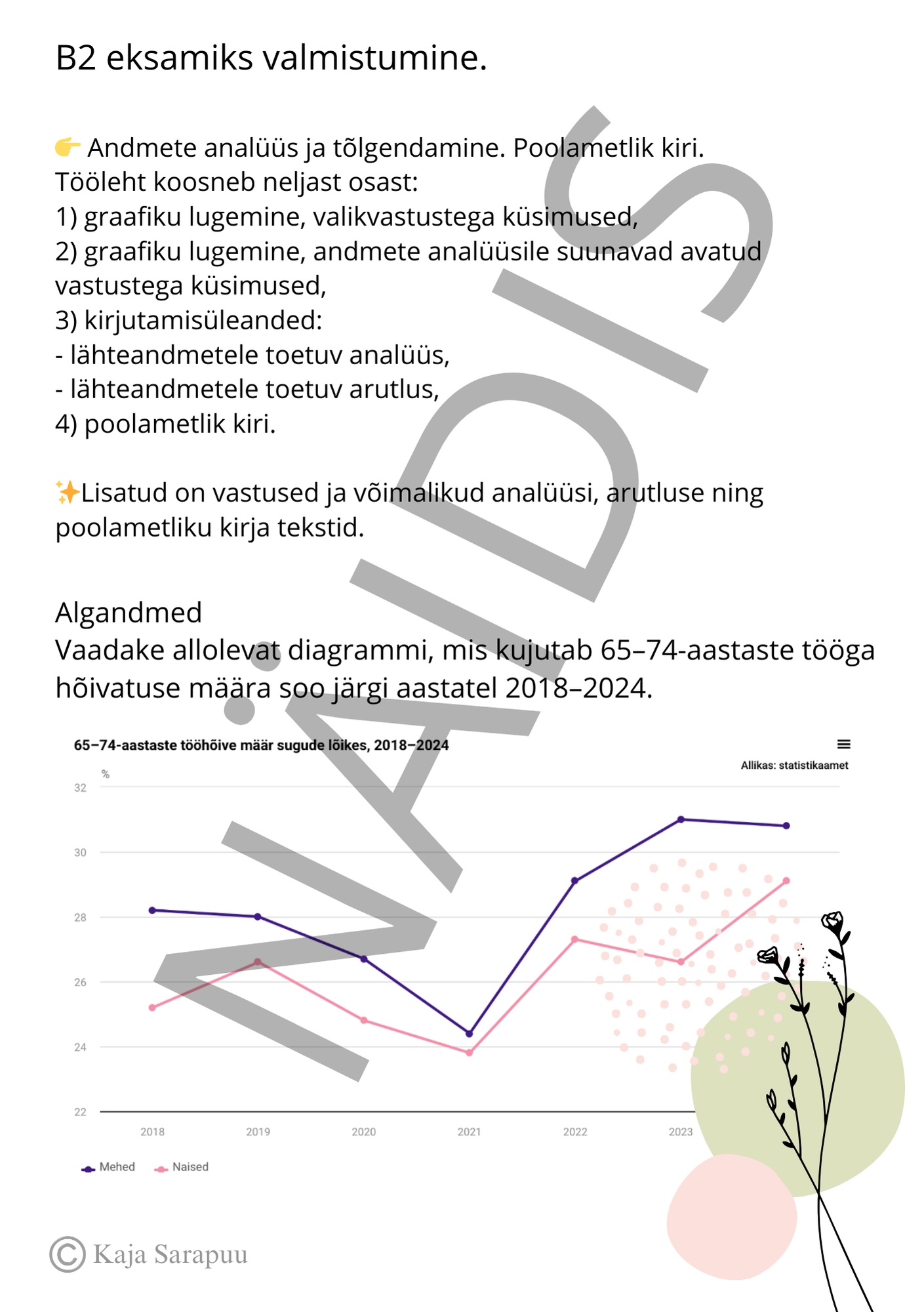 B2 eksamiks valmistumine