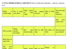 Käskiv kõneviis B1 (A2+ samuti) - 5 harjutust; lauamäng jms - Image 4