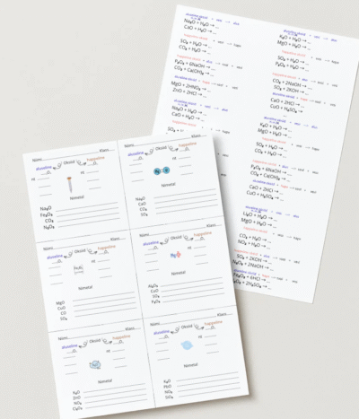 Oksiidide nimetused ja reaktsioonid