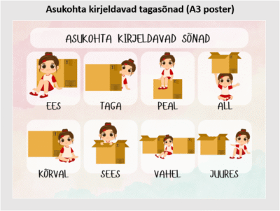 Asukohta kirjeldavad tagasõnad, suur A3 poster