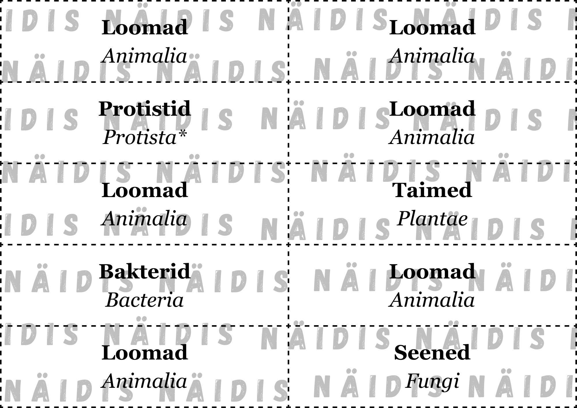 7. klassi bioloogia: Miks ja kuidas jaotatakse organisme? Mäng süstemaatika õppimiseks