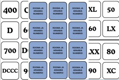 Rooma ja araabia numbrite memoriin