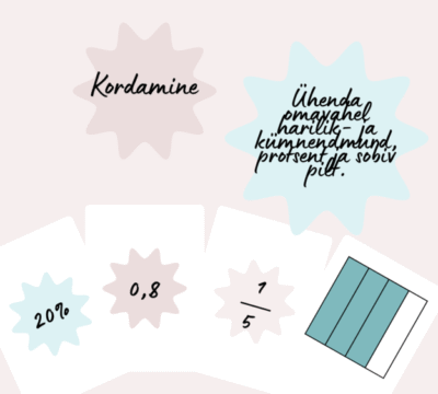 Harilik-, kümnendmurd, protsent ja sobiv pilt