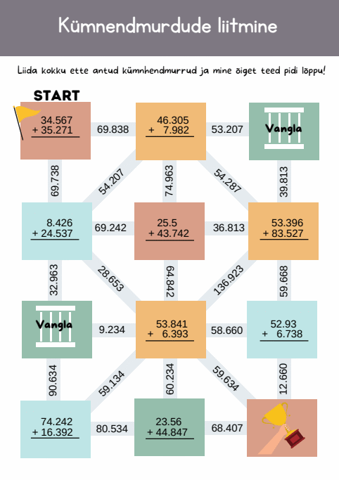 Kümnendmurdude liitmine