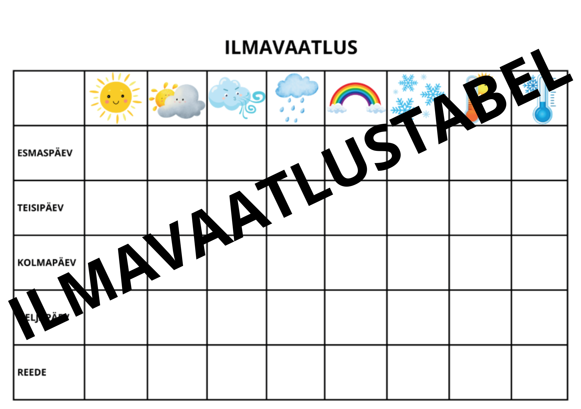 Ilmavaatlustabel