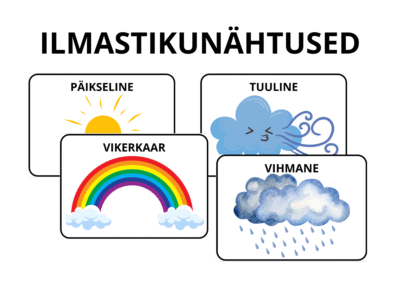 Ilmastikunähtused - õppekaardid