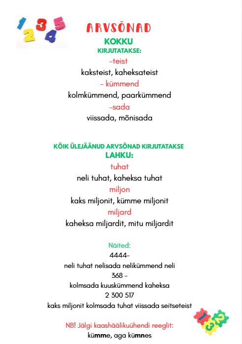 Arvsõnade kirjutamine, Rooma numbrid - Image 3