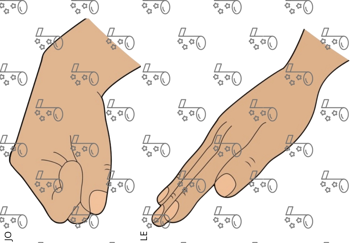 Relatiivse noodisüsteemi astmed (JO, LE, MI jne.) koos käemärkide ja JO-võtmega - Image 2