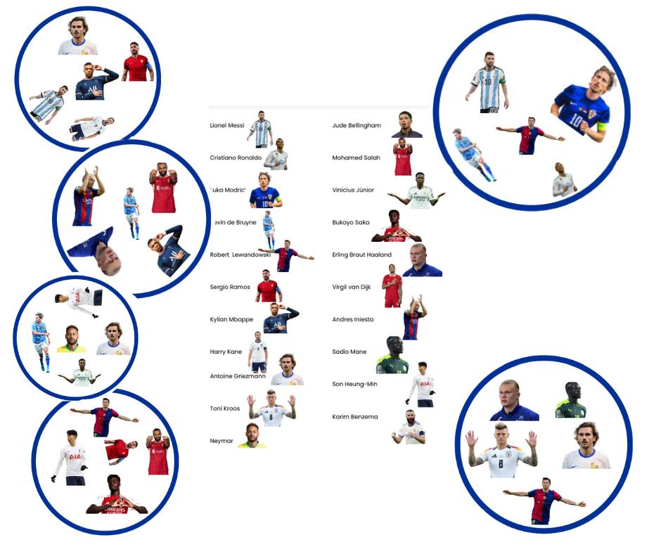 Jalgpallurite dobble