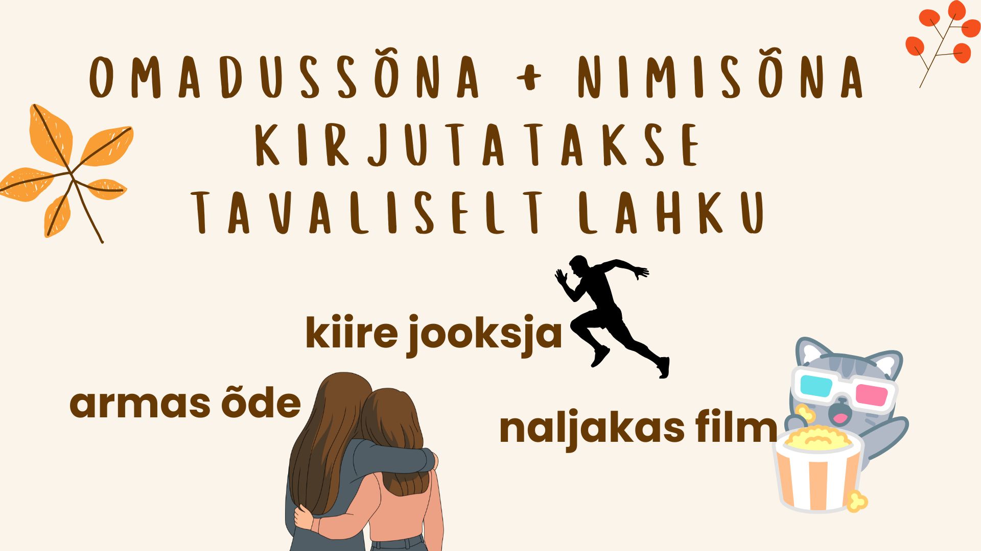 Kokku-ja lahkukirjutamine. Ettekanne koos reeglite ja näidetega.