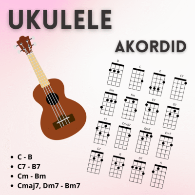 Ukulele akordid