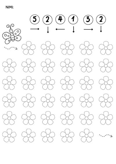 Kodeerimise harjutamine