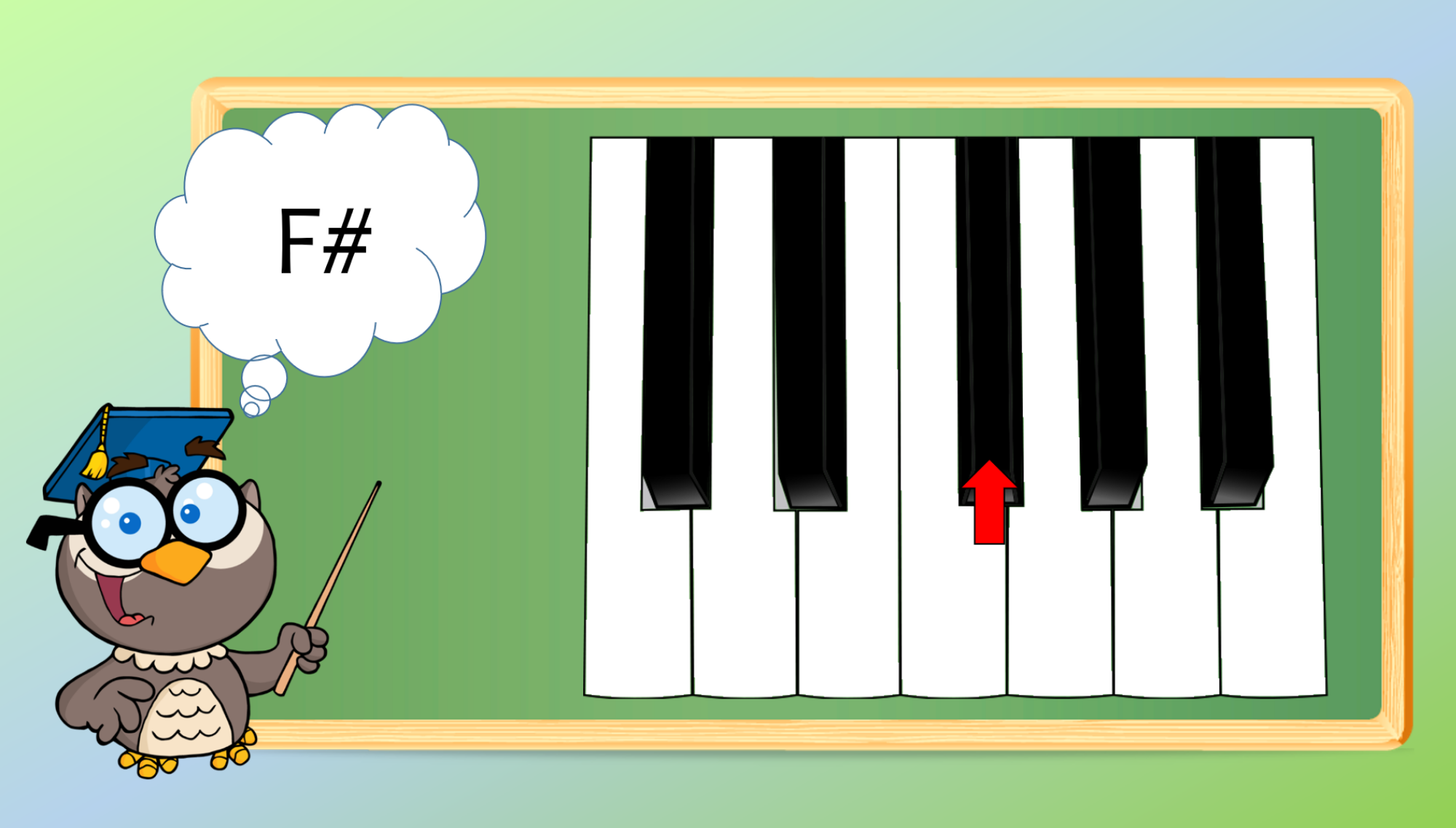 Esitlus - Noodid mustadel klahvidel, bemoll ja diees - Image 2