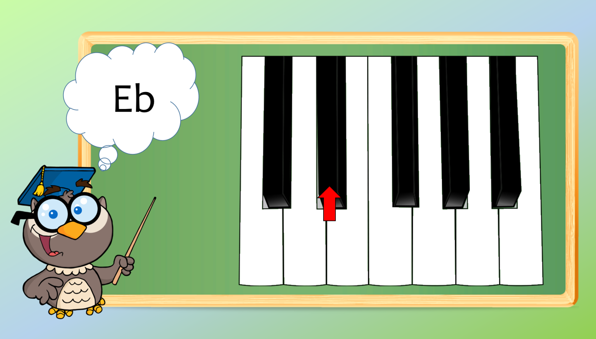 Esitlus - Noodid mustadel klahvidel, bemoll ja diees - Image 3