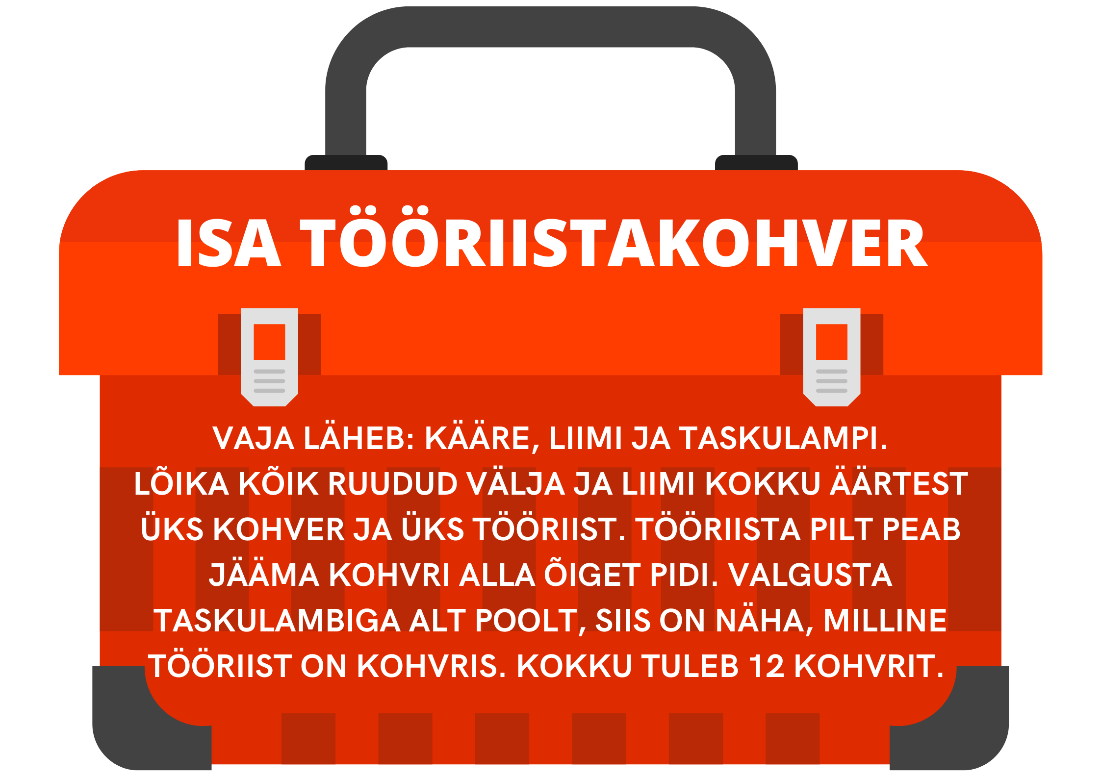 TASKULAMBIMÄNG - ISA TÖÖRIISTAKOHVER