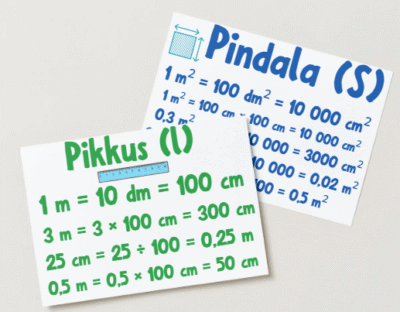 Mõõtühikute teisendused. Seinale.