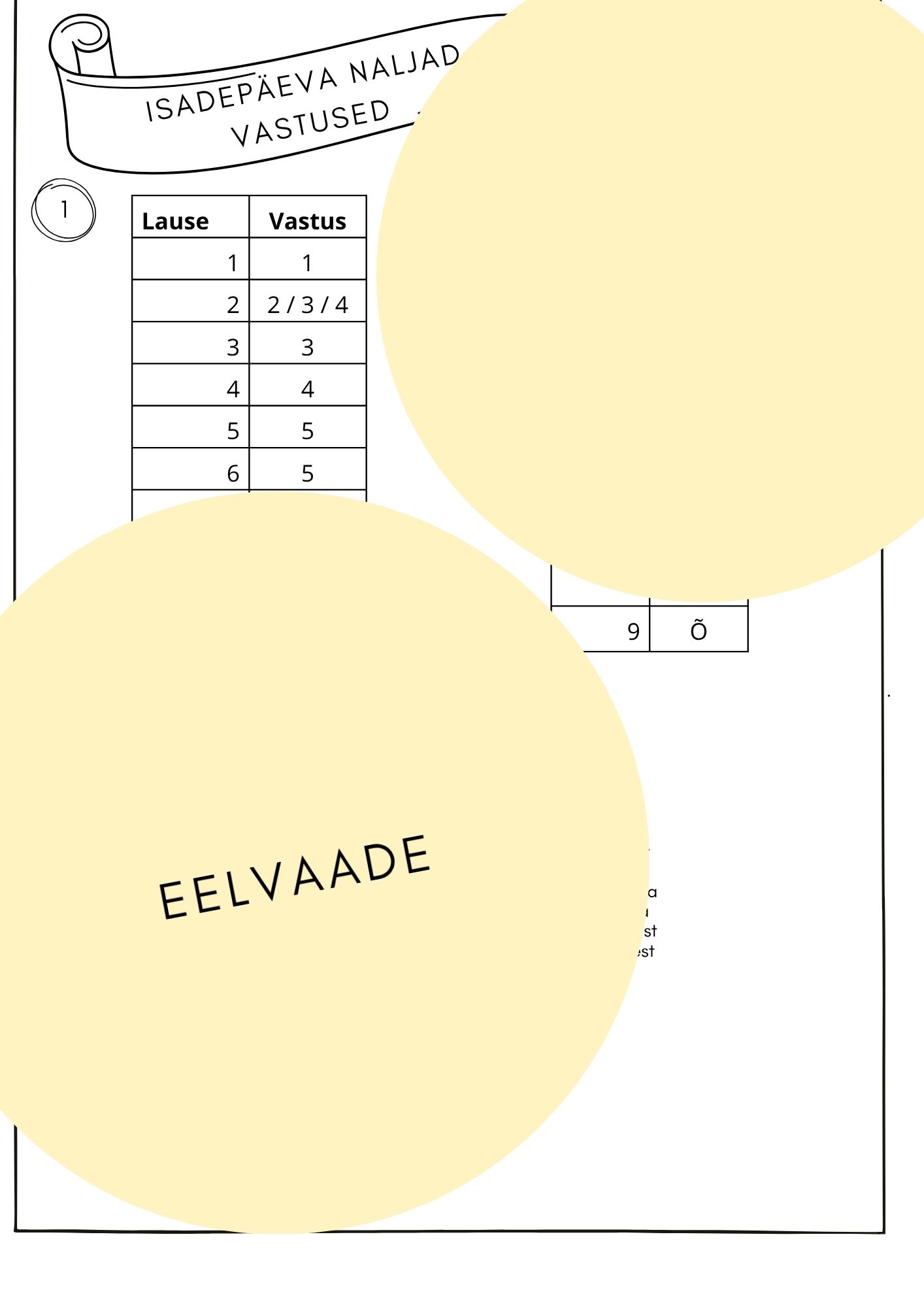 Isadepäeva naljad – tööleht A2 ja kõrgemale tasemele, vastustega - Image 3