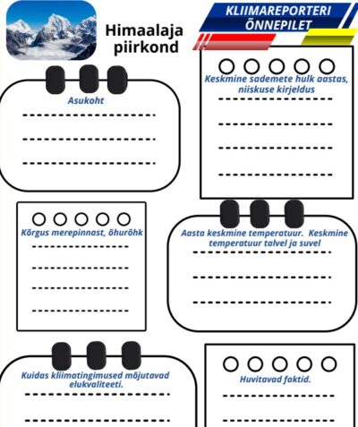 Kliimareporteri õnnepilet