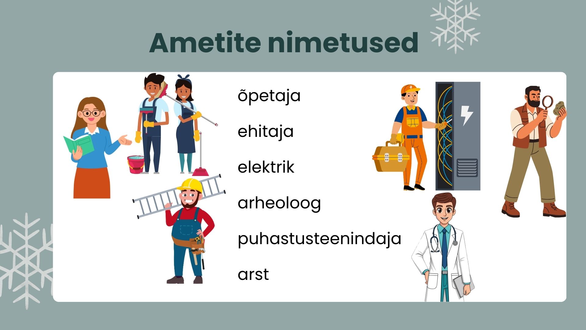 Nimetused. Nimetuste õigekiri, slaidiettekanne.