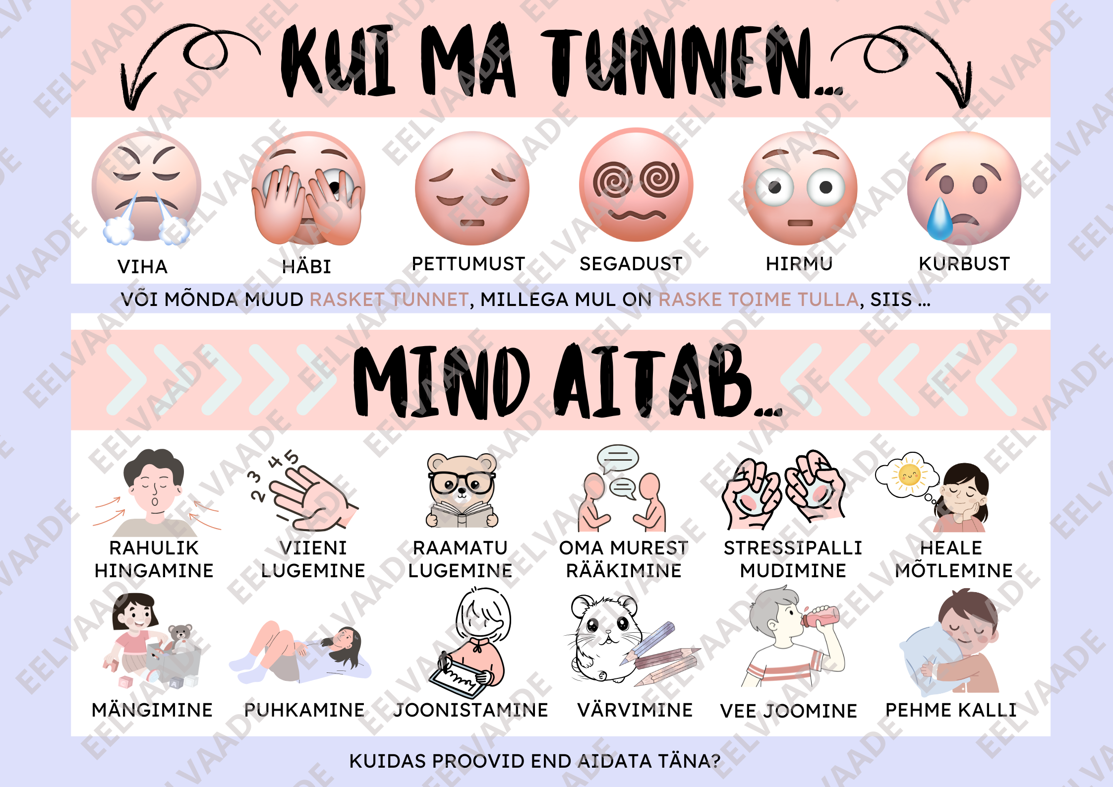 Emotsionaalse eneseabi poster lastele, rahunemisnurga poster