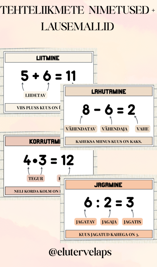 Tehteliikmete nimetused ja lausemallid