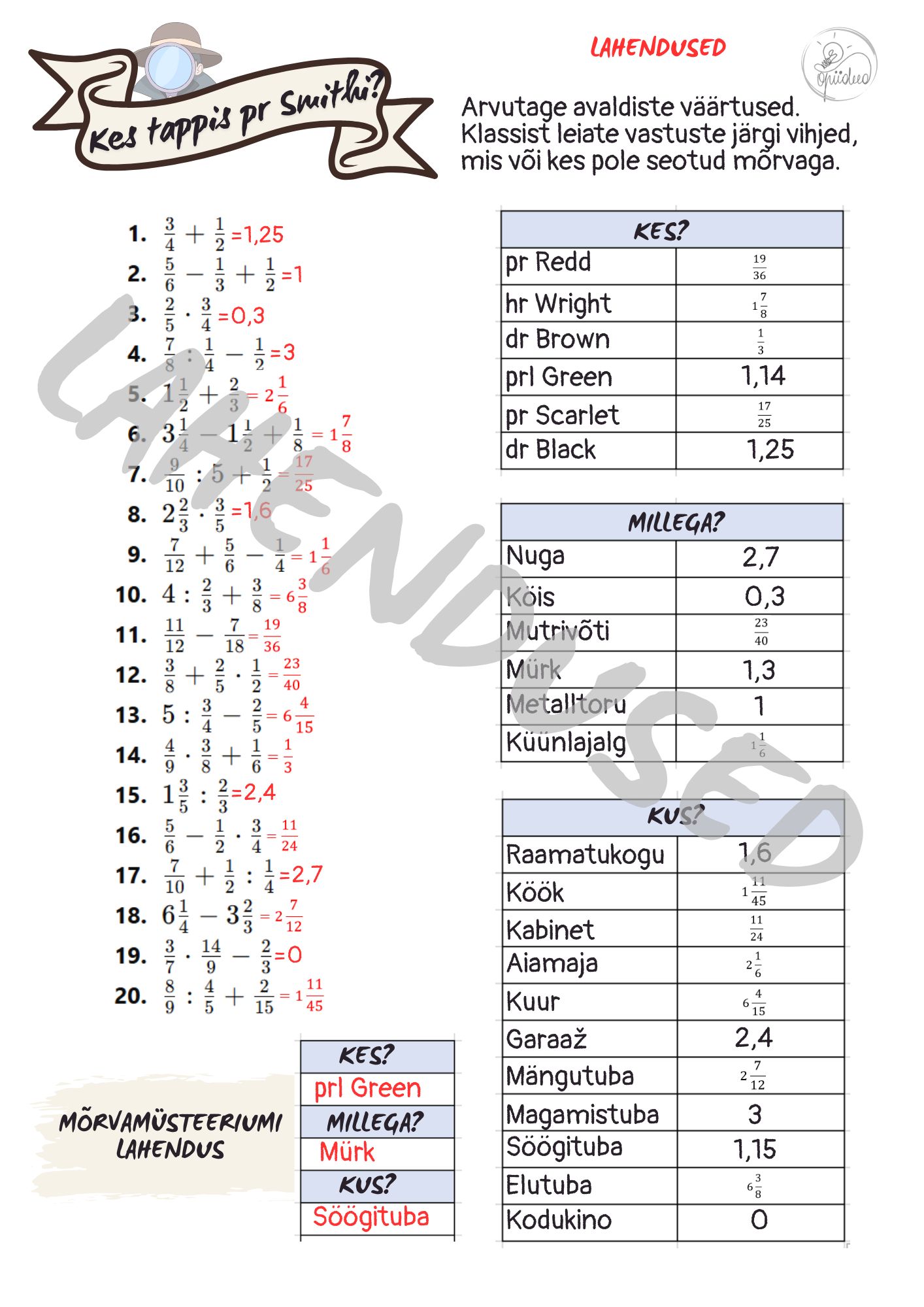 Mõrvamüsteerium - tehted murdudega - Image 2