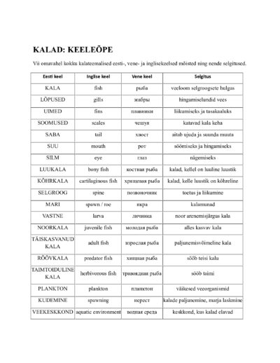 Kalad: keeleõpe (LAK)