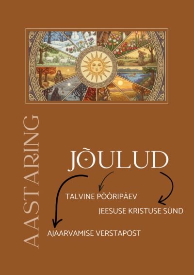 Rahvakalender. Jõulud_esimene vihik_miks toodi tuppa õled ja kuusk, meisterda kärss ja varvi ise ehted