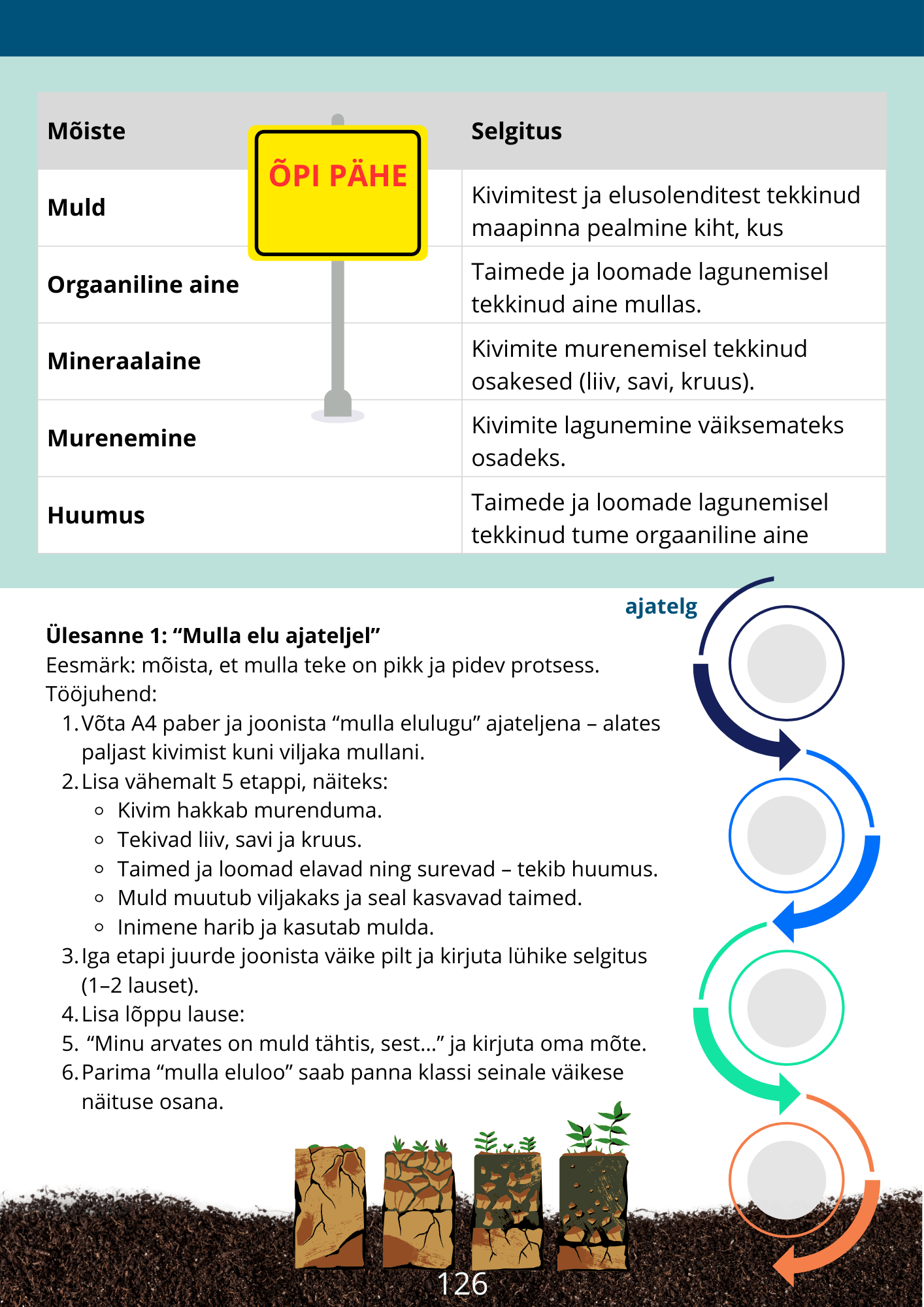 Diferentseeritud tööraamat 6.klassile XIII osa - Image 5
