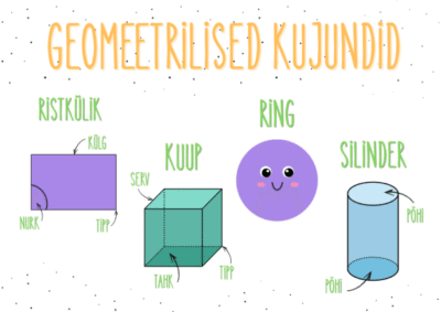 Geomeetrilised kujundid